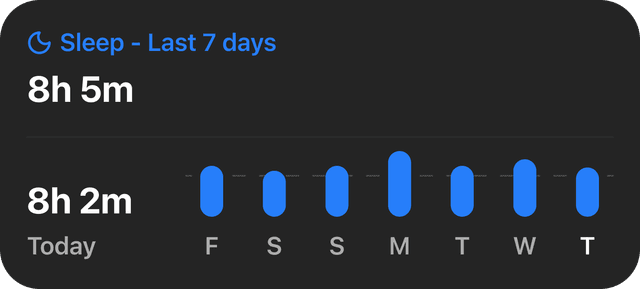 Sleep Stat